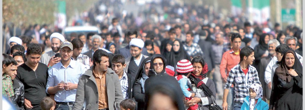 Иран население